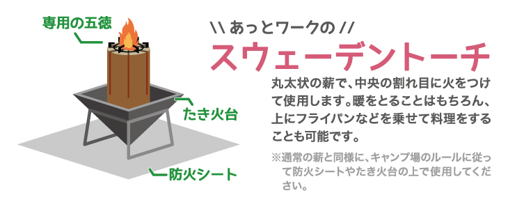 スウェーデントーチ素材