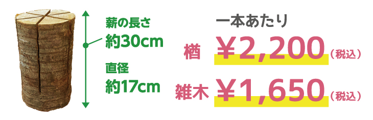 スウェーデントーチ素材